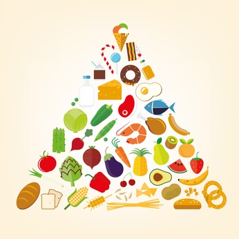 Food pyramid flat design illustration. Healthy Nutrition Concept.